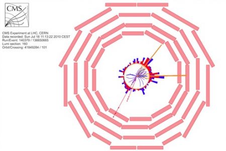 A candidate for production of a top quark pair in CMS