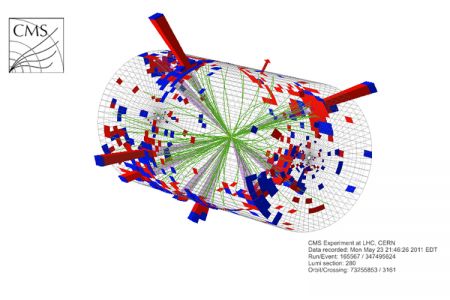 An example of a CMS event with large total transverse energy (S<sub>T</sub>=2.6 TeV) and high jet multiplicity (9 jets, denoted by light purple cones and lines).