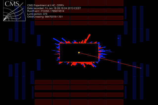 A proton-lead collision at a centre-of-mass energy of 5 TeV per nucleon. In this side-on view, the proton beam enters from the right side of the image and leaves on the left; the lead beam travels in the opposite direction. The event was selected requiring a muon trigger, and the muon (red line) was reconstructed in the CSC detectors.