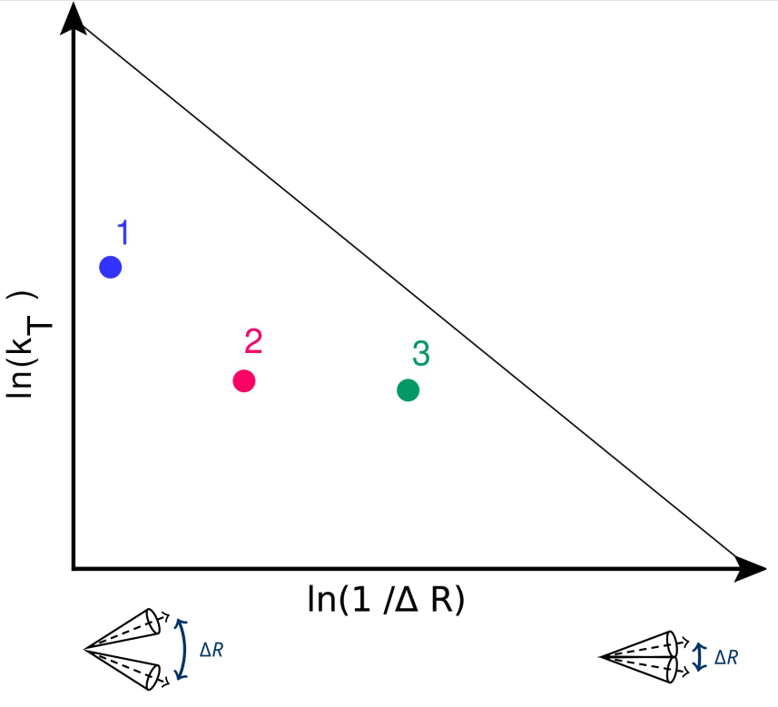 fig1 right