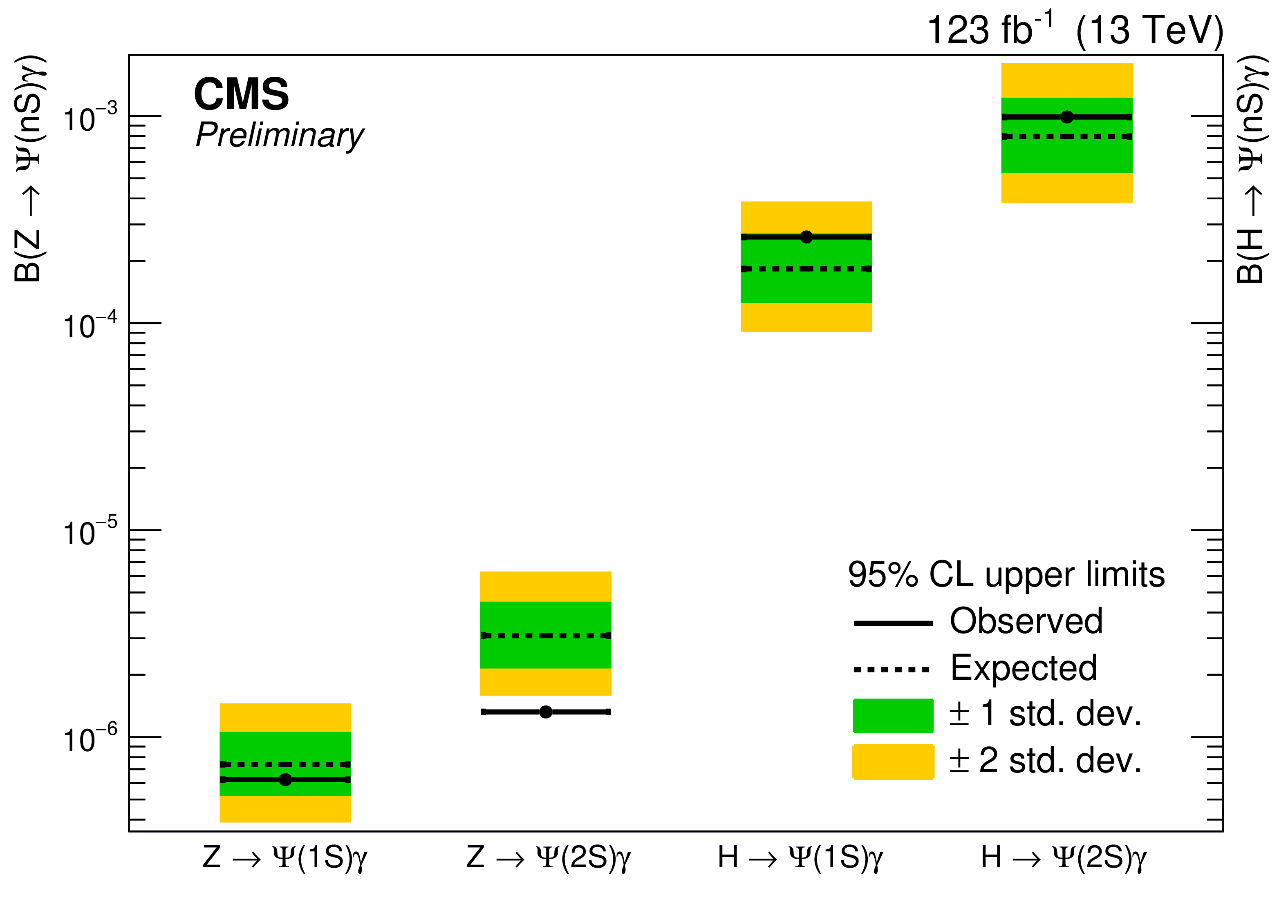 fig5