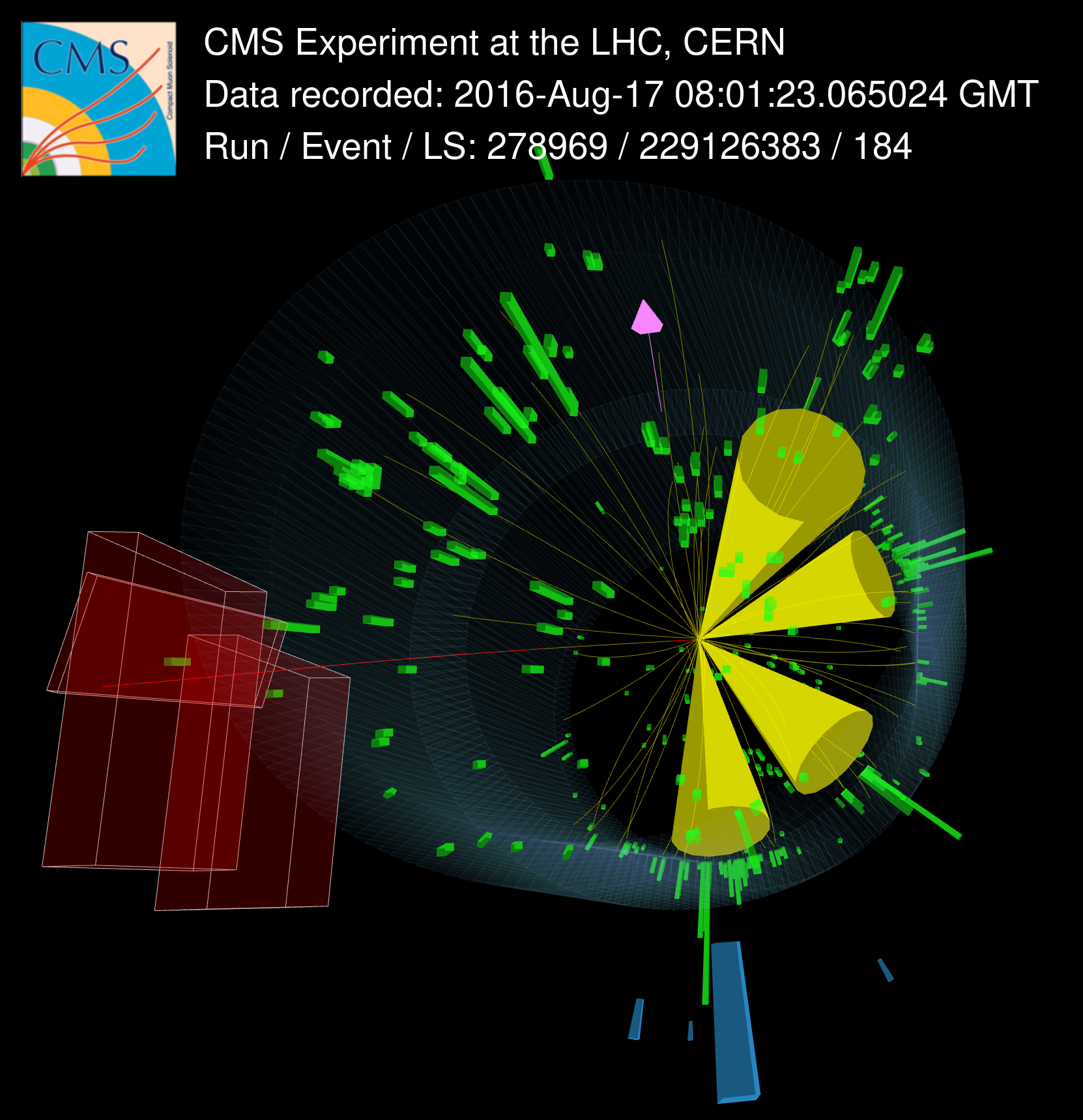 Event display showing the classic signature of a top quark pair: four jets, a lepton, and missing energy