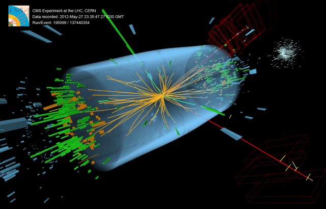 decay of the SM Higgs boson to a pair of Z bosons