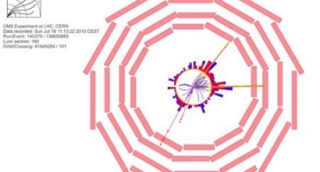 A candidate for production of a top quark pair in CMS