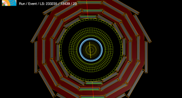 Before proton collisions take place again at the LHC, the CMS detector has been looking at the result of collisions of cosmic particles high up in the atmosphere. This event display shows the track of a muon that reached the CMS detector 100 m underground and passed through the muon chambers (in red) and the silicon tracker (in yellow). Muons as this one are used to calibrate the detector in advance of proton collisions.