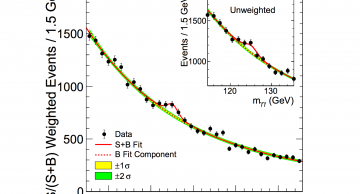 gamma gamma mass spectrum